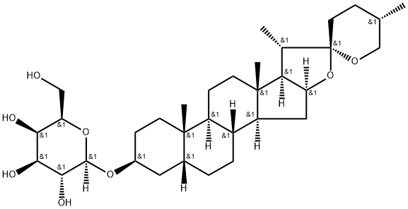 知母皂苷A1 结构式