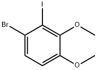 Benzene, 1-bromo-2-iodo-3,4-dimethoxy- 结构式