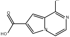 Pyrrolo[1,2-a]pyrazine-7-carboxylic acid, 1-chloro- 结构式