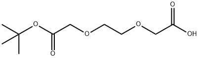 2-(2-(2-(叔丁氧基)-2-氧代乙氧基)乙氧基)乙酸 结构式