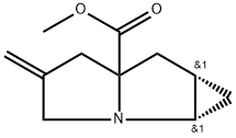 (1AS,6AS)-4-亚甲基二噁氢环丙基[B]吡咯里嗪-5A(3H)-羧酸甲酯 结构式