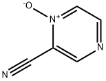 2-PYRAZINECARBONITRILE1-OXIDE 结构式