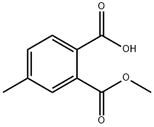 2-(甲氧羰基)-4-甲基苯甲酸 结构式