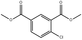 Dimethyl 4-chloroisophthalate 结构式