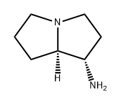 1H-Pyrrolizin-1-amine, hexahydro-, (1S,7aR)- 结构式