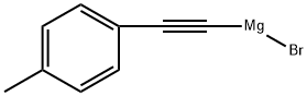 p-tolylethynyl-magnesium bromide, Fandachem 结构式