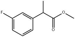 Benzeneacetic acid, 3-fluoro-α-methyl-, methyl ester 结构式