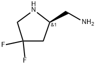 (R)-(4,4-二氟吡咯烷-2-基)甲胺 结构式