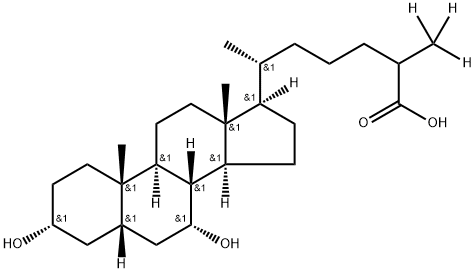 3α,7α-Dihydroxycoprostanic Acid-d3 结构式