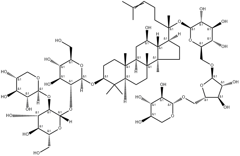 NotoginsenosideS