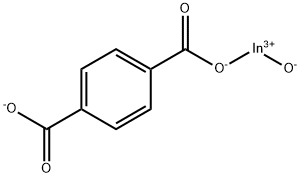 1,4-苯二羧基(2-)-ΚO1]羟基铟 结构式