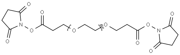 Bis-PEG11-NHS ester 结构式