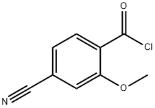 Benzoyl chloride, 4-cyano-2-methoxy- (9CI) 结构式