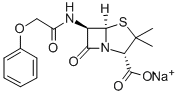 Penicillin V sodium 结构式