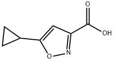 5-环丙基异恶唑-3-羧酸 结构式