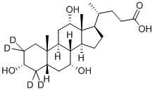 Cholic acid-2,2,4,4-d4