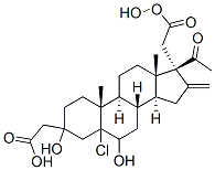 5-chloro-16-methylene-3,6,17-trihydroxypregnan-20-one-3,17-diacetate 结构式