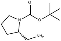 (S)-1-N-叔丁氧羰基-2-(氨基乙基)吡咯烷 结构式