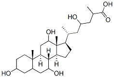 3,7,12,23-tetrahydroxycholestanoic acid 结构式