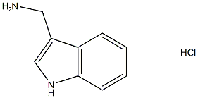 (1H-吲哚-3-基)甲胺盐酸盐 结构式