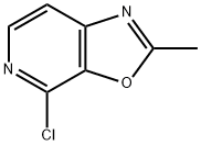 Oxazolo[5,4-c]pyridine, 4-chloro-2-Methyl- 结构式