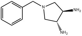 (3R,4R)-1-苄基吡咯烷-3,4-二胺 结构式