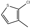 2-氯-3-甲基噻吩 结构式