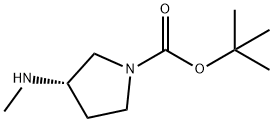 3-甲氨基-1-BOC吡咯烷 结构式