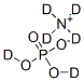 磷酸二氘铵-D4 结构式