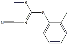 METHYL (2-METHYLPHENYL) CYANOCARBONIMIDODITHIOATE