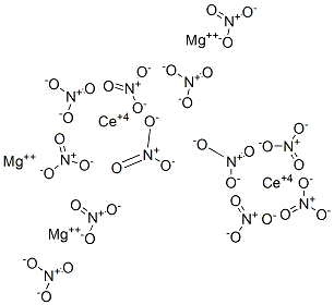 dicerium trimagnesium dodecanitrate  结构式