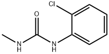 1-(2-CHLOROPHENYL)-3-METHYLUREA 结构式