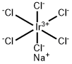 六氯代铱酸钠 结构式