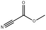 氰基甲酸甲酯 结构式
