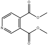 Dimethylpyridine-3,4-dicarboxylate