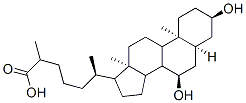 (6R)-6-[(3R,5S,7R,10S,13R)-3,7-dihydroxy-10,13-dimethyl-2,3,4,5,6,7,8,9,11,12,14,15,16,17-tetradecahydro-1H-cyclopenta[a]phenanthren-17-yl]-2-methylheptanoic acid 结构式