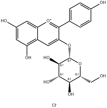 天竺葵素-3-氯化葡萄糖苷 结构式