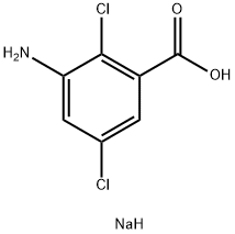 CHLORAMBEN-SODIUM 结构式