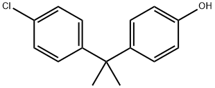 4-[1-(4-CHLORO-PHENYL)-1-METHYL-ETHYL]-PHENOL 结构式