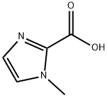 1-甲基-1H-咪唑-2-羧酸 结构式