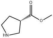 (S)-吡咯烷-3-甲酸甲酯 结构式