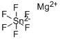 MAGNESIUM HEXAFLUOROSTANNATE 结构式