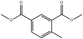 Dimethyl4-methylisophthalate