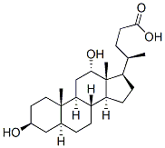 3b,12a-Dihydroxy-5a-cholanoic acid 结构式