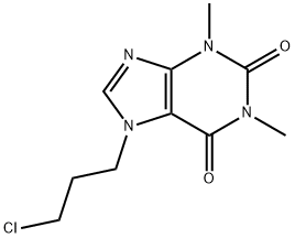 7-(3-chloropropyl)-3,7-dihydro-1,3-dimethyl-1H-purine-2,6-dione 结构式