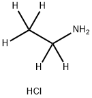 氨基乙烷-D5 盐酸盐 结构式