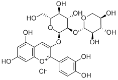 氯化花青素-3-桑布双糖苷 结构式