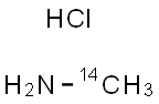 METHYLAMINE HYDROCHLORIDE, [14C] 结构式