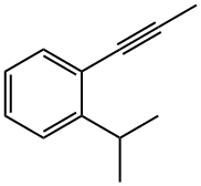 Benzene, 1-(1-methylethyl)-2-(1-propynyl)- (9CI) 结构式