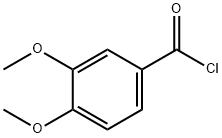 3,4-二甲氧基苯甲酰氯 结构式